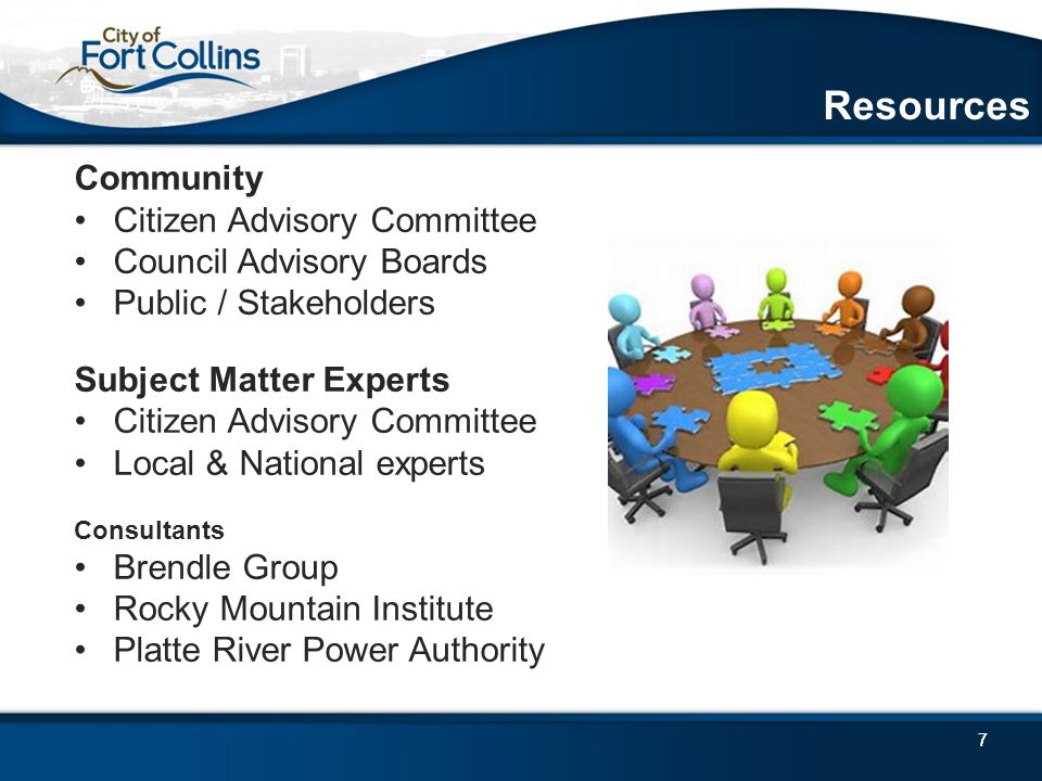 77 Resources Community Citizen Advisory Committee Council Advisory Boards Public / Stakeholders Subject Matter Experts Citizen Advisory Committee Local & National experts Consultants Brendle Group Rocky Mountain Institute Platte River Power Authority