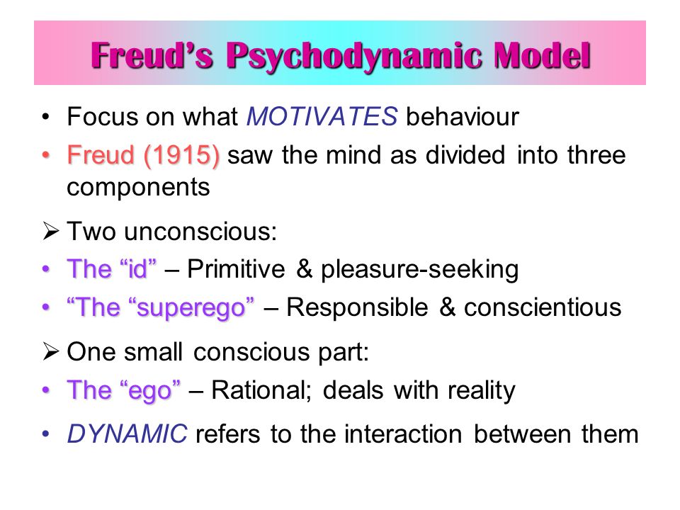 psychological model of abnormal behavior