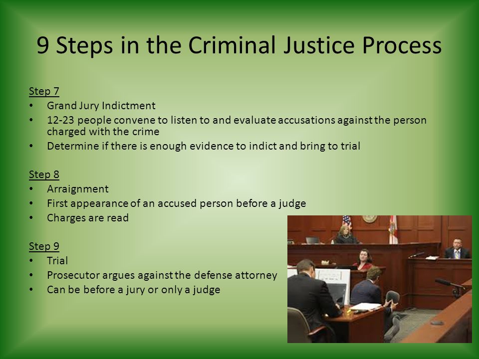 9 Steps in the Criminal Justice Process Step 7 Grand Jury Indictment people convene to listen to and evaluate accusations against the person charged with the crime Determine if there is enough evidence to indict and bring to trial Step 8 Arraignment First appearance of an accused person before a judge Charges are read Step 9 Trial Prosecutor argues against the defense attorney Can be before a jury or only a judge
