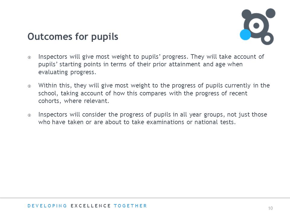 DEVELOPING EXCELLENCE TOGETHER 10 Outcomes for pupils  Inspectors will give most weight to pupils’ progress.