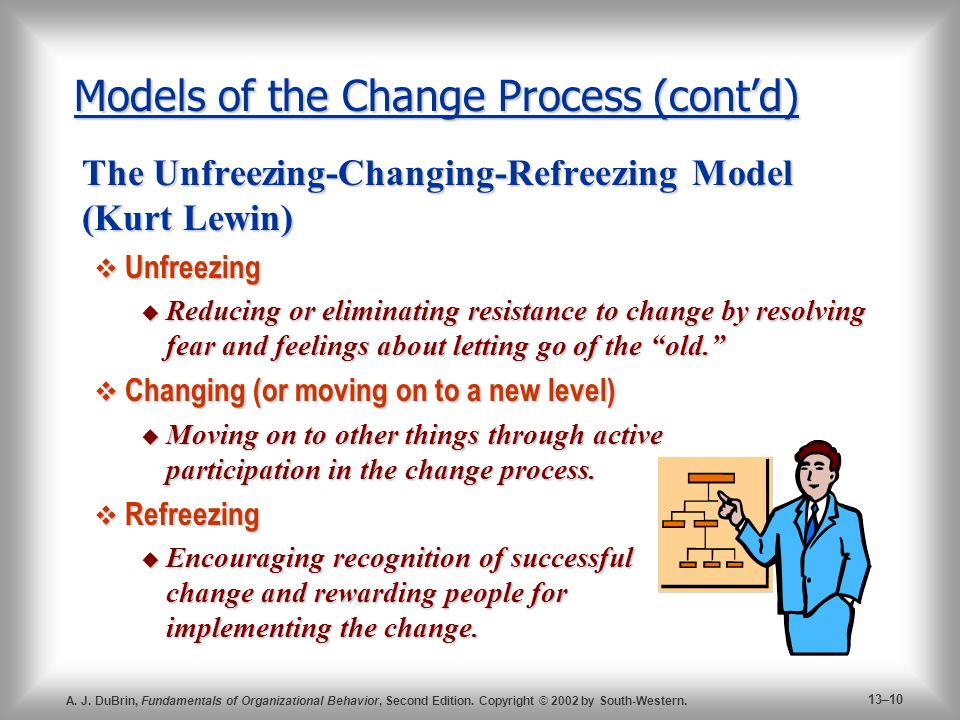 Organizational Culture and Change Fundamentals of Organizational Behavior  2e Andrew J. DuBrin PowerPoint Presentation by Charlie Cook Chapter ppt  download