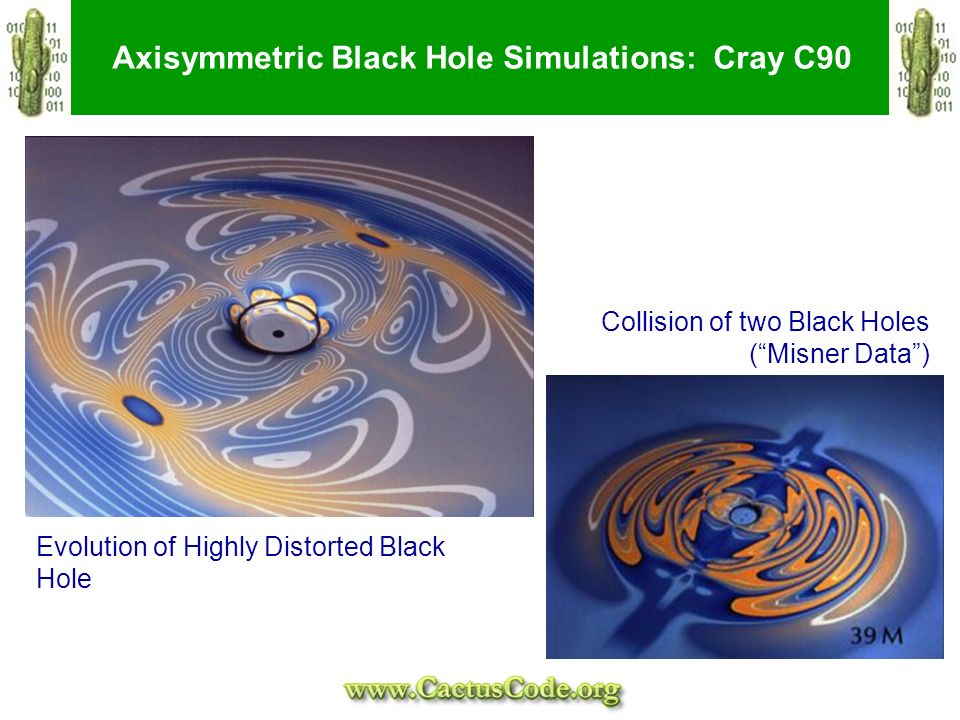 Axisymmetric Black Hole Simulations: Cray C90 Evolution of Highly Distorted Black Hole Collision of two Black Holes ( Misner Data )