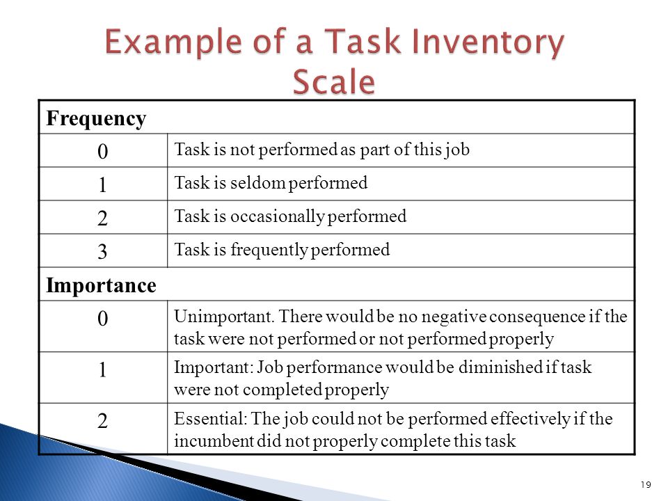 Frequency 0 Task is not performed as part of this job 1 Task is seldom performed 2 Task is occasionally performed 3 Task is frequently performed Importance 0 Unimportant.