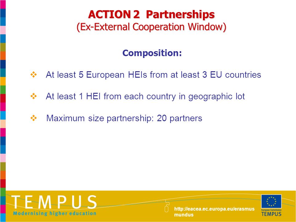 ACTION 2 Partnerships (Ex-External Cooperation Window) Composition:  At least 5 European HEIs from at least 3 EU countries  At least 1 HEI from each country in geographic lot  Maximum size partnership: 20 partners     mundus