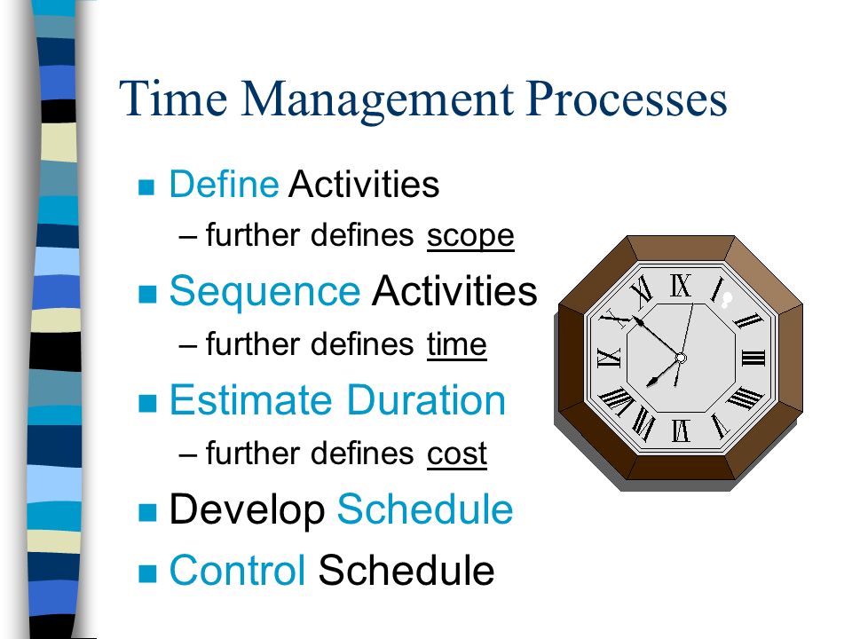 Time Management. Тайм менеджмент схема. Аллегория time Management. Time Management ppt. Activity definition