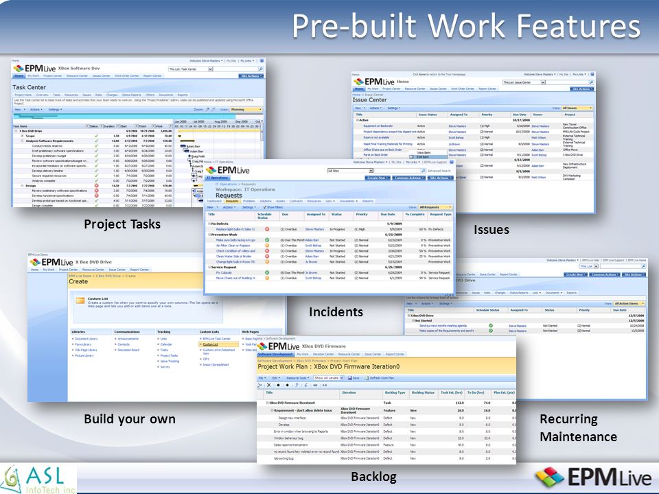 Pre-built Work Features Project Tasks Issues Incidents Build your ownRecurring Maintenance Backlog