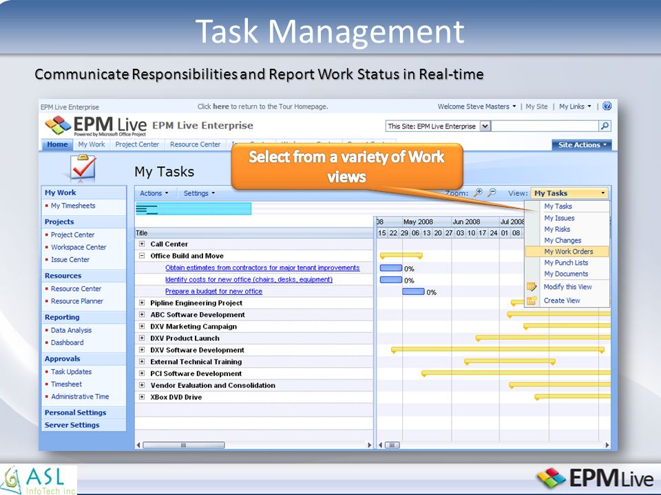 Communicate Responsibilities and Report Work Status in Real-time Task Management