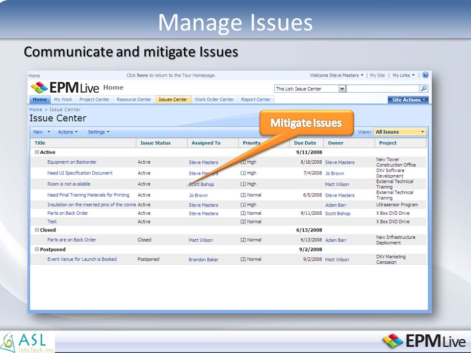 Communicate and mitigate Issues Manage Issues