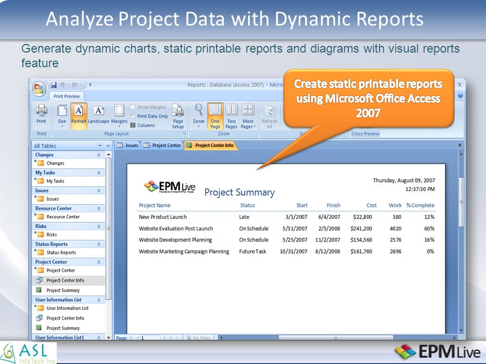 Analyze Project Data with Dynamic Reports Generate dynamic charts, static printable reports and diagrams with visual reports feature