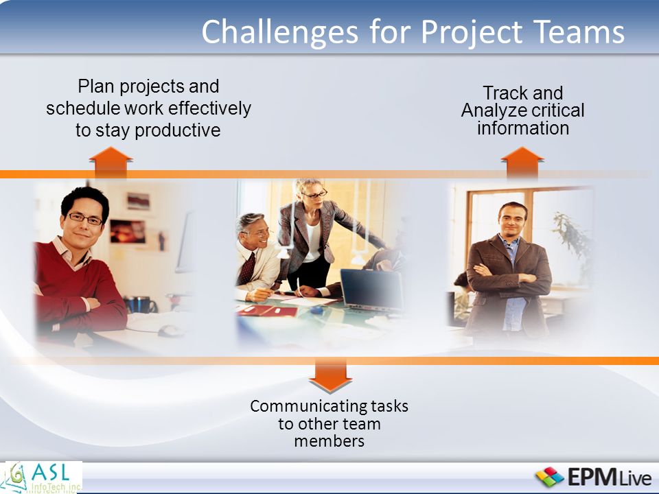 Challenges for Project Teams Track and Analyze critical information Communicating tasks to other team members Plan projects and schedule work effectively to stay productive