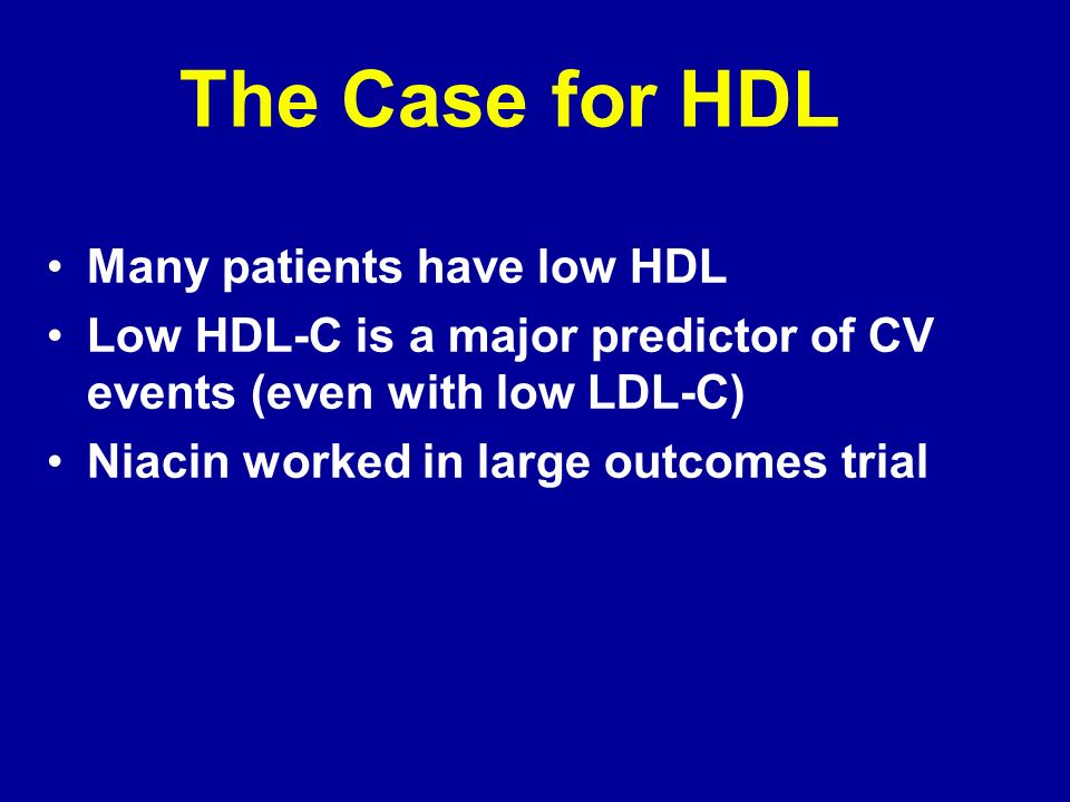 The Case for HDL Many patients have low HDL Low HDL-C is a major predictor of CV events (even with low LDL-C) Niacin worked in large outcomes trial