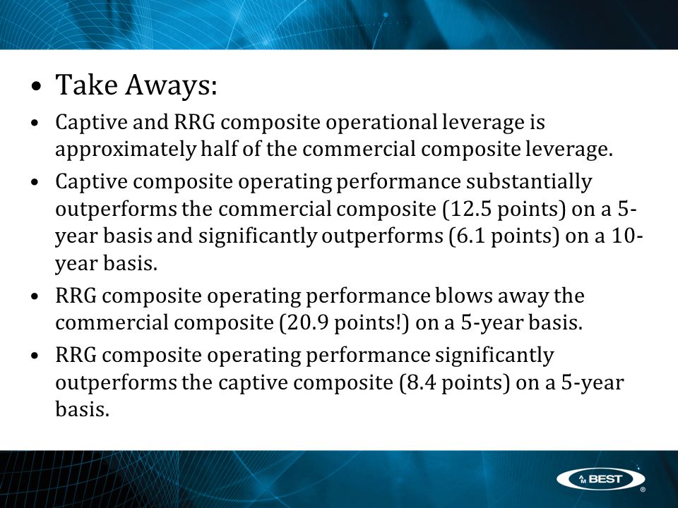Take Aways: Captive and RRG composite operational leverage is approximately half of the commercial composite leverage.
