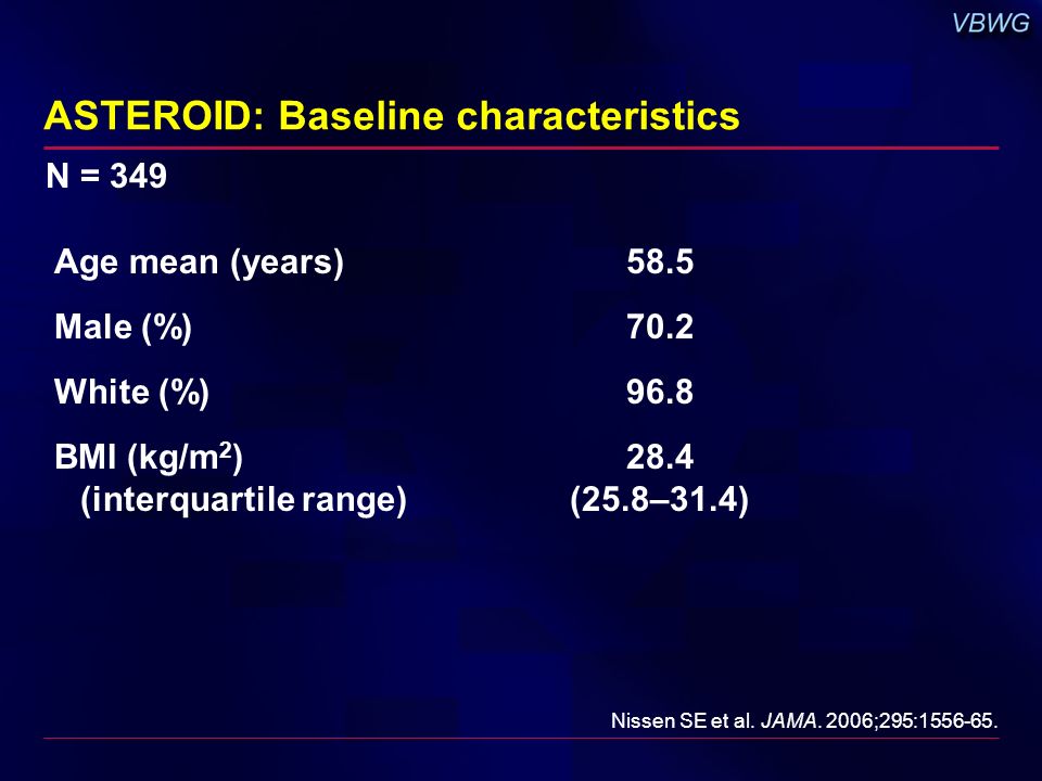 ASTEROID: Baseline characteristics Age mean (years)58.5 Male (%)70.2 White (%)96.8 BMI (kg/m 2 ) (interquartile range) 28.4 (25.8–31.4) Nissen SE et al.