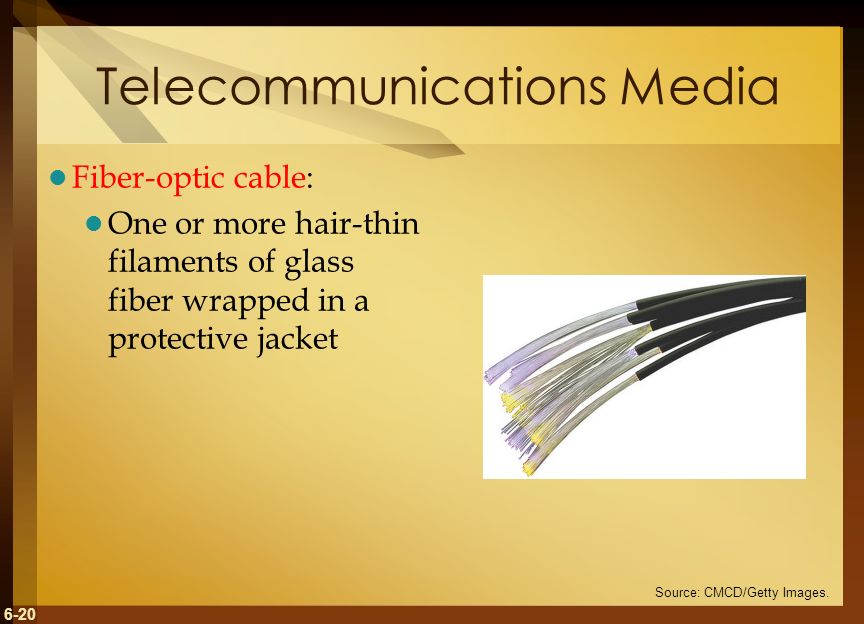 6-20 Telecommunications Media Fiber-optic cable: One or more hair-thin filaments of glass fiber wrapped in a protective jacket Source: CMCD/Getty Images.