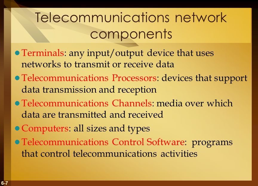 6-7 Telecommunications network components Terminals: any input/output device that uses networks to transmit or receive data Telecommunications Processors: devices that support data transmission and reception Telecommunications Channels: media over which data are transmitted and received Computers: all sizes and types Telecommunications Control Software: programs that control telecommunications activities