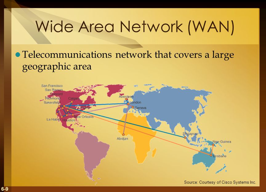 6-9 Wide Area Network (WAN) Telecommunications network that covers a large geographic area Source: Courtesy of Cisco Systems Inc.