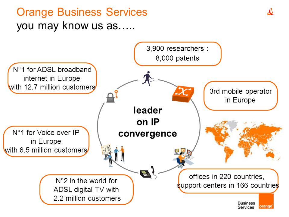 Orange Business Services you may know us as…..