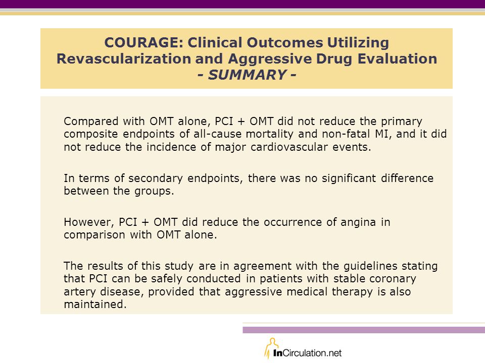 COURAGE: Clinical Outcomes Utilizing Revascularization and Aggressive Drug Evaluation - SUMMARY - Compared with OMT alone, PCI + OMT did not reduce the primary composite endpoints of all-cause mortality and non-fatal MI, and it did not reduce the incidence of major cardiovascular events.