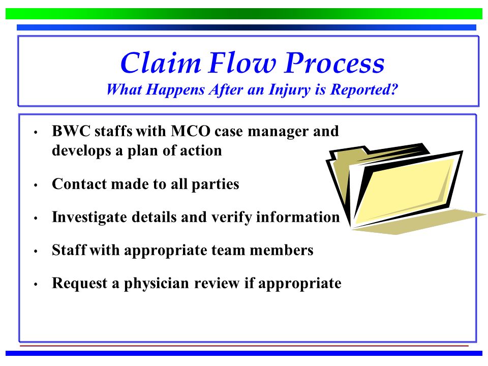 Claim Flow Process What Happens After an Injury is Reported.