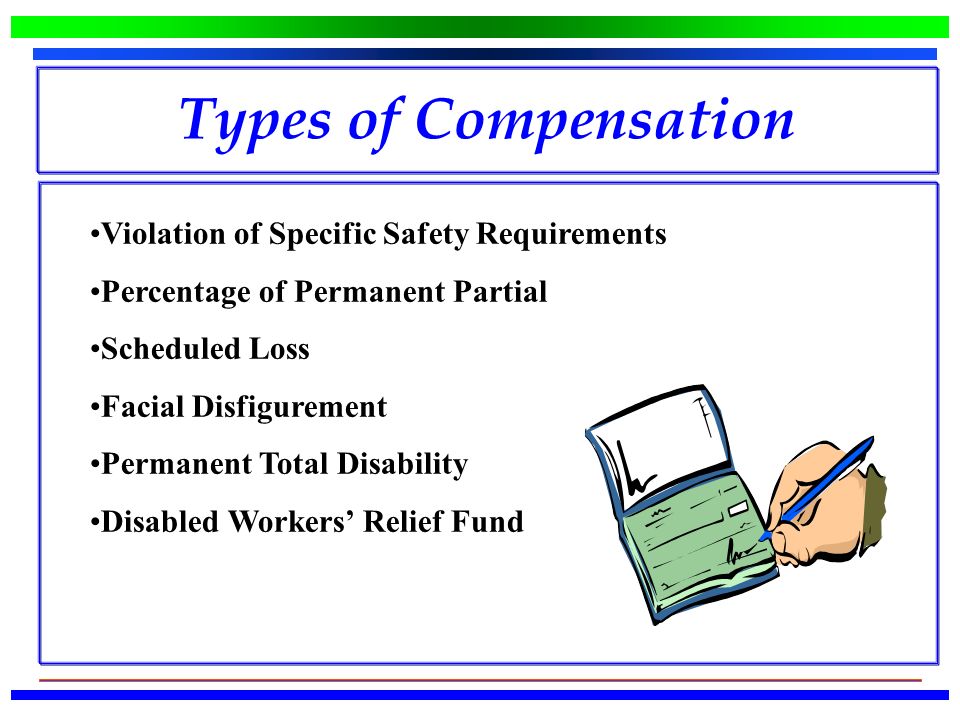 Types of Compensation Violation of Specific Safety Requirements Percentage of Permanent Partial Scheduled Loss Facial Disfigurement Permanent Total Disability Disabled Workers’ Relief Fund