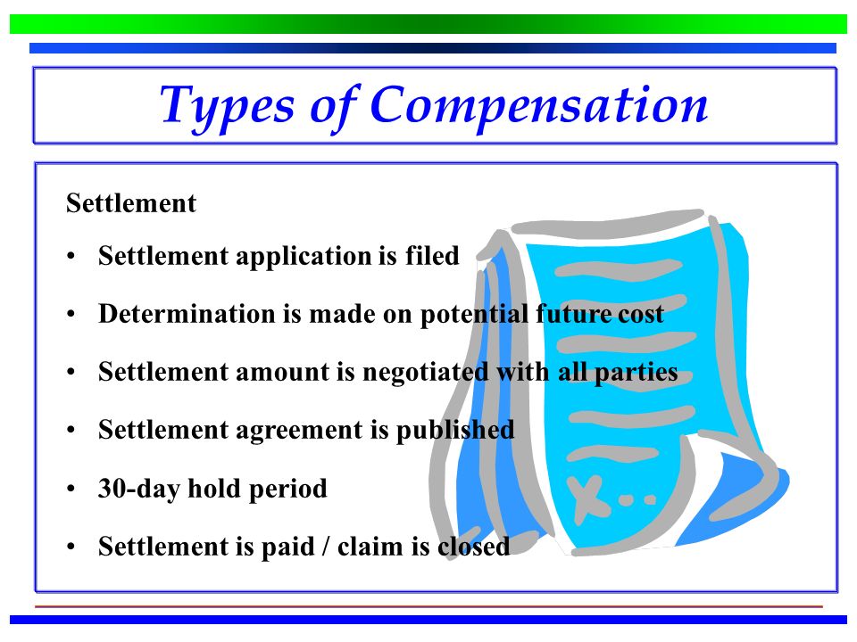 Types of Compensation Settlement Settlement application is filed Determination is made on potential future cost Settlement amount is negotiated with all parties Settlement agreement is published 30-day hold period Settlement is paid / claim is closed