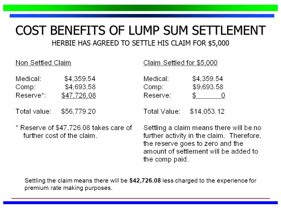 COST BENEFITS OF LUMP SUM SETTLEMENT HERBIE HAS AGREED TO SETTLE HIS CLAIM FOR $5,000 Settling the claim means there will be $42, less charged to the experience for premium rate making purposes.