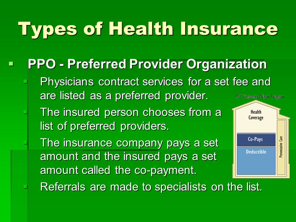 Types of Health Insurance  PPO - Preferred Provider Organization  Physicians contract services for a set fee and are listed as a preferred provider.