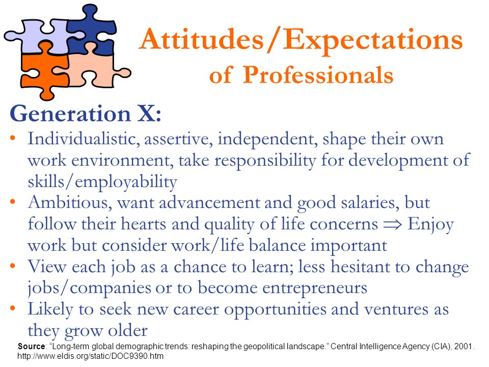 Generational Differences: The defining events, personal tendencies and work  styles of the four generations in today's. - ppt download