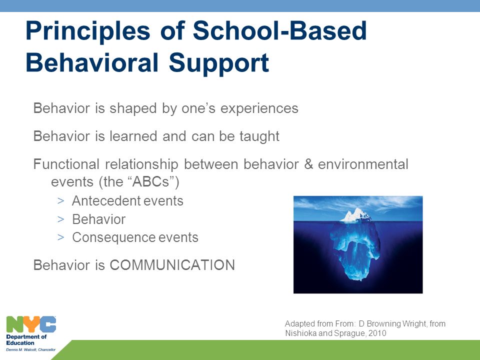 Principles of School-Based Behavioral Support Behavior is shaped by one’s experiences Behavior is learned and can be taught Functional relationship between behavior & environmental events (the ABCs ) >Antecedent events >Behavior >Consequence events Behavior is COMMUNICATION Adapted from From: D Browning Wright, from Nishioka and Sprague, 2010