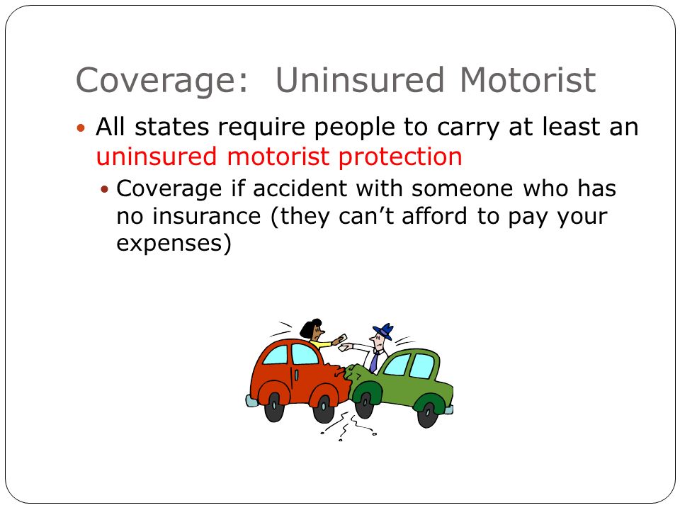 Coverage: Uninsured Motorist All states require people to carry at least an uninsured motorist protection Coverage if accident with someone who has no insurance (they can’t afford to pay your expenses)