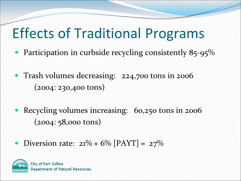 City of Fort Collins Department of Natural Resources Effects of Traditional Programs Participation in curbside recycling consistently 85-95% Trash volumes decreasing: 224,700 tons in 2006 (2004: 230,400 tons) Recycling volumes increasing: 60,250 tons in 2006 (2004: 58,000 tons) Diversion rate: 21% + 6% [PAYT] = 27%