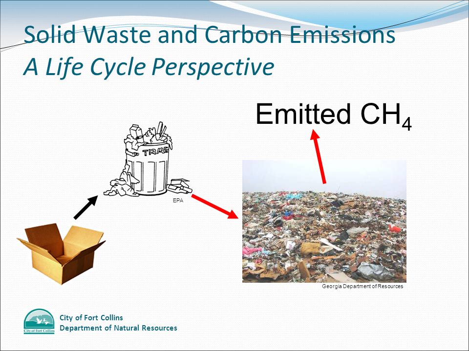 City of Fort Collins Department of Natural Resources Solid Waste and Carbon Emissions A Life Cycle Perspective Emitted CH 4 Georgia Department of Resources EPA