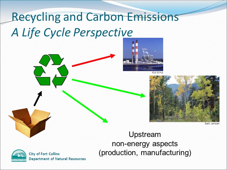 City of Fort Collins Department of Natural Resources Recycling and Carbon Emissions A Life Cycle Perspective Upstream non-energy aspects (production, manufacturing) Seth Jansen Kid Wind