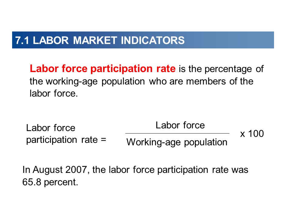 7.1 LABOR MARKET INDICATORS Labor force participation rate is the percentage of the working-age population who are members of the labor force.