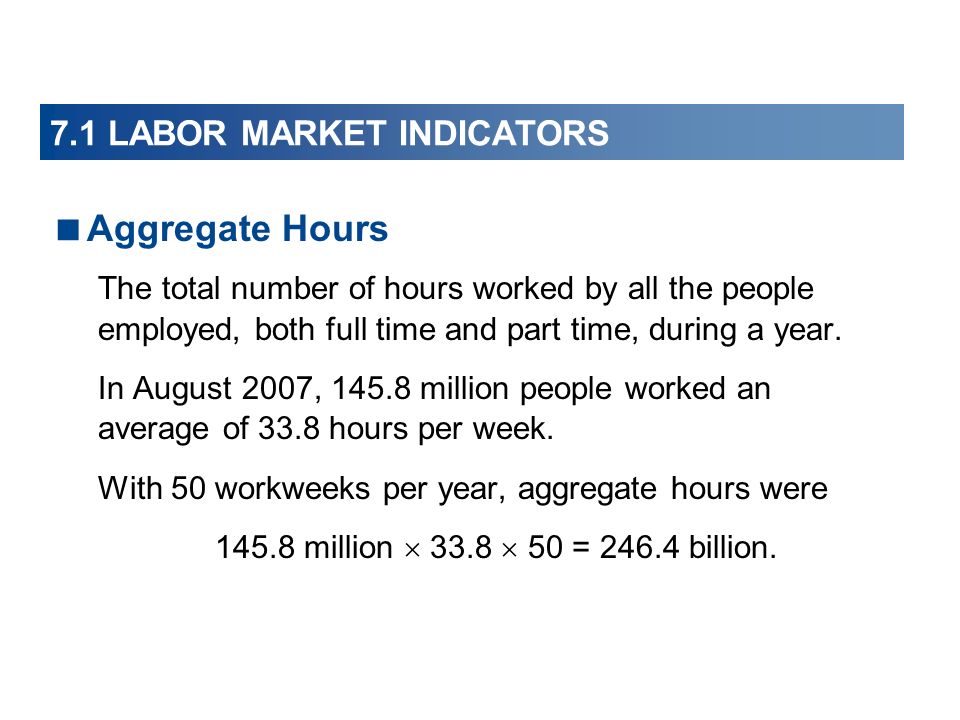 7.1 LABOR MARKET INDICATORS  Aggregate Hours The total number of hours worked by all the people employed, both full time and part time, during a year.