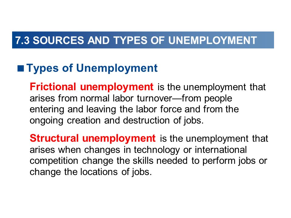 7.3 SOURCES AND TYPES OF UNEMPLOYMENT  Types of Unemployment Frictional unemployment is the unemployment that arises from normal labor turnover—from people entering and leaving the labor force and from the ongoing creation and destruction of jobs.