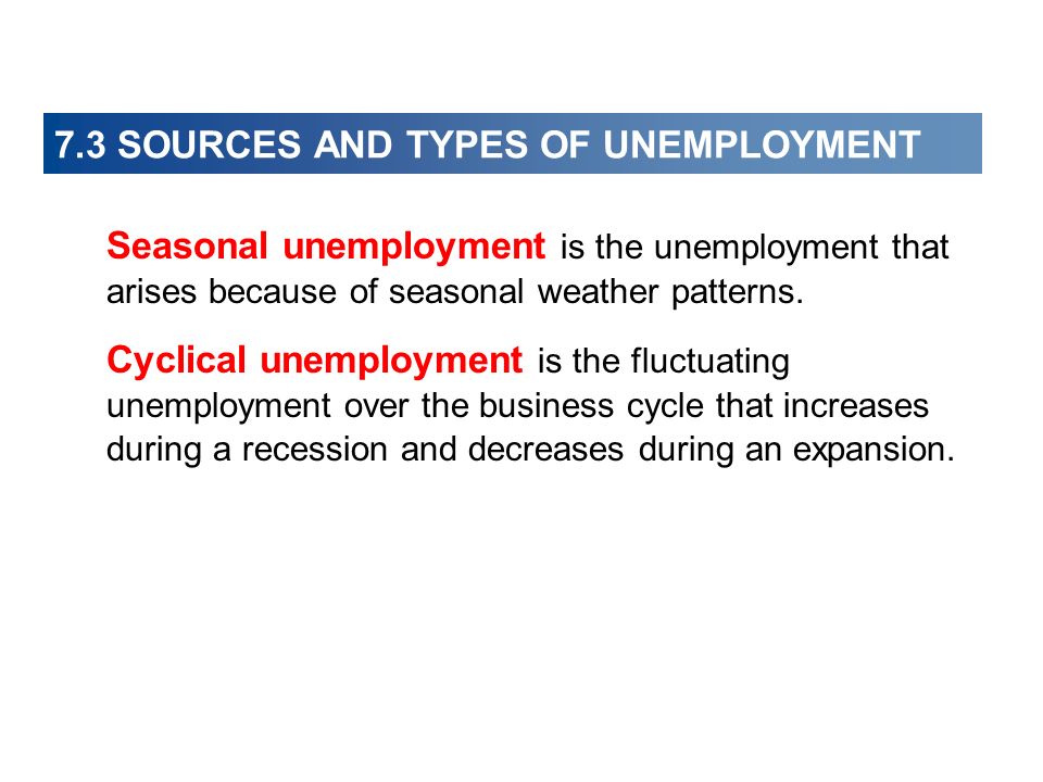 7.3 SOURCES AND TYPES OF UNEMPLOYMENT Seasonal unemployment is the unemployment that arises because of seasonal weather patterns.