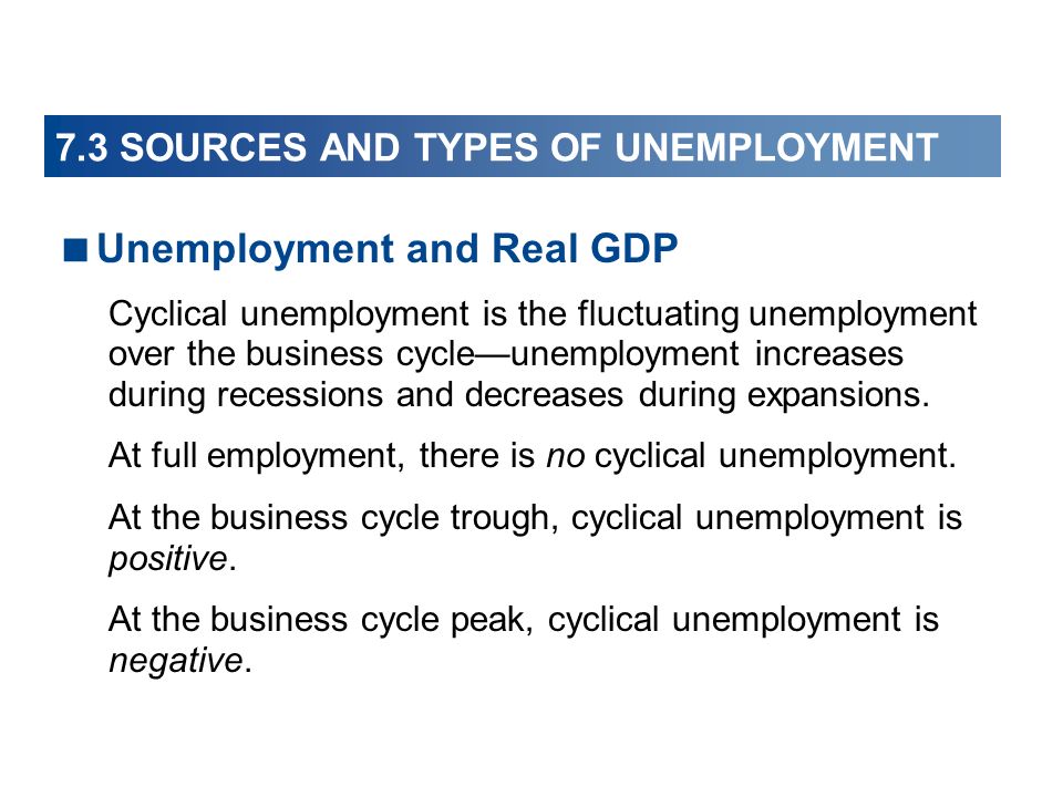 7.3 SOURCES AND TYPES OF UNEMPLOYMENT  Unemployment and Real GDP Cyclical unemployment is the fluctuating unemployment over the business cycle—unemployment increases during recessions and decreases during expansions.