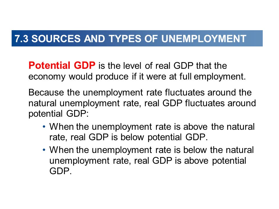 7.3 SOURCES AND TYPES OF UNEMPLOYMENT Potential GDP is the level of real GDP that the economy would produce if it were at full employment.