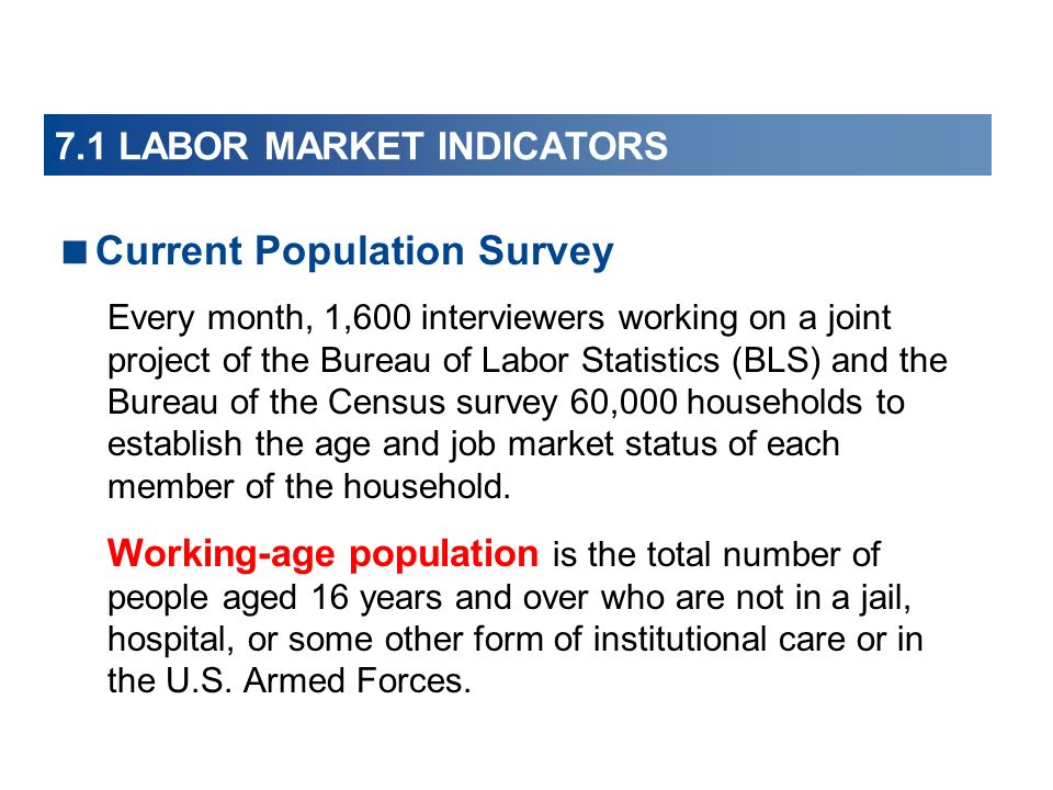 7.1 LABOR MARKET INDICATORS  Current Population Survey Every month, 1,600 interviewers working on a joint project of the Bureau of Labor Statistics (BLS) and the Bureau of the Census survey 60,000 households to establish the age and job market status of each member of the household.