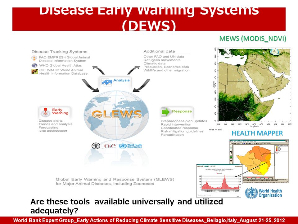 Disease Early Warning Systems (DEWS) MEWS (MODIS_NDVI) Are these tools available universally and utilized adequately.