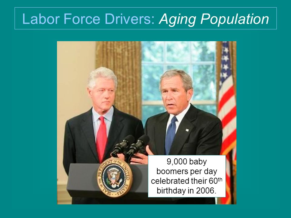 9,000 baby boomers per day celebrated their 60 th birthday in 2006.