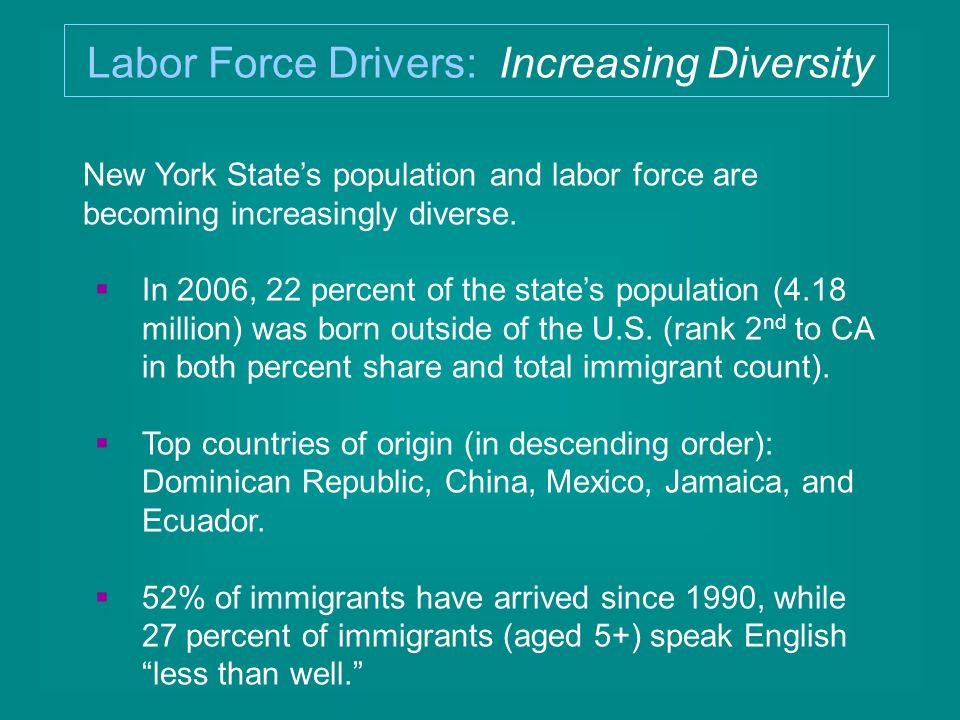 New York State’s population and labor force are becoming increasingly diverse.