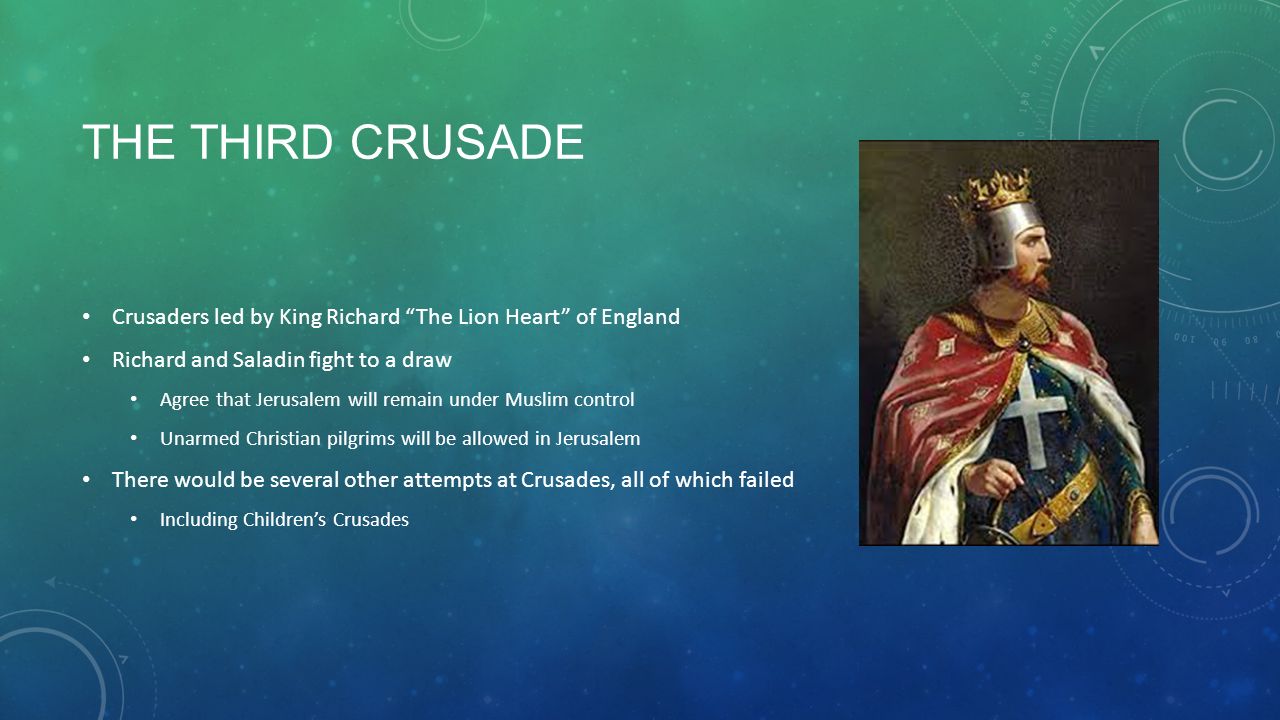 THE THIRD CRUSADE Crusaders led by King Richard The Lion Heart of England Richard and Saladin fight to a draw Agree that Jerusalem will remain under Muslim control Unarmed Christian pilgrims will be allowed in Jerusalem There would be several other attempts at Crusades, all of which failed Including Children’s Crusades