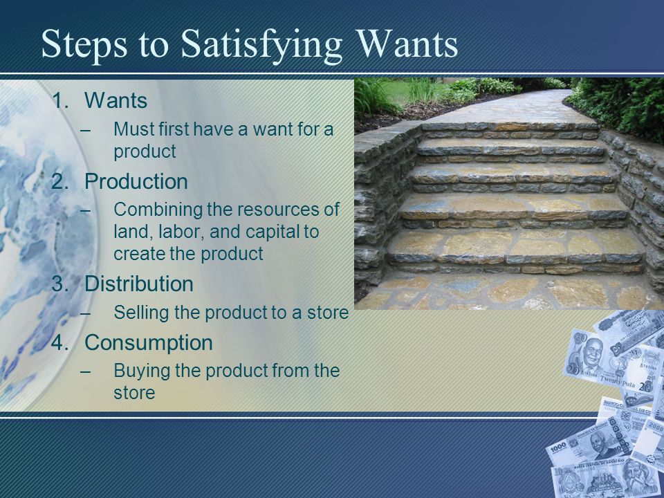 Steps to Satisfying Wants 1.Wants –Must first have a want for a product 2.Production –Combining the resources of land, labor, and capital to create the product 3.Distribution –Selling the product to a store 4.Consumption –Buying the product from the store