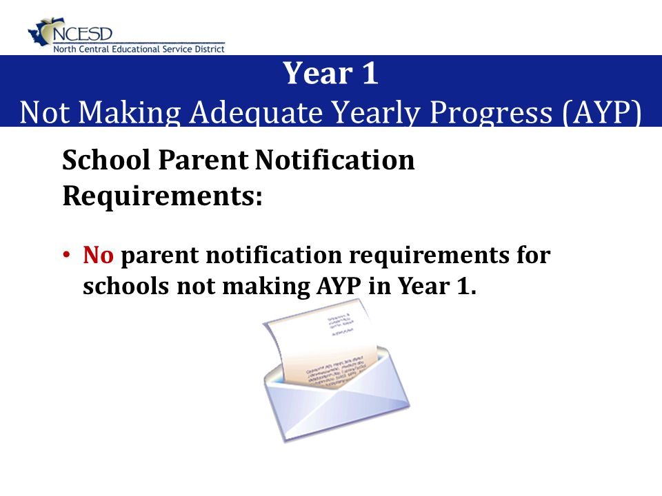 Year 1 Not Making Adequate Yearly Progress (AYP) School Parent Notification Requirements: No parent notification requirements for schools not making AYP in Year 1.