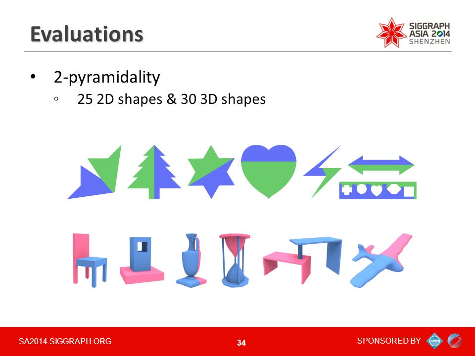SA2014.SIGGRAPH.ORG SPONSORED BY Evaluations 2-pyramidality ◦25 2D shapes & 30 3D shapes 34