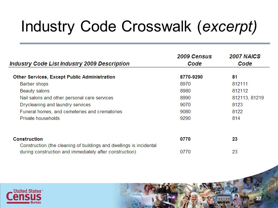 Industry Code Crosswalk (excerpt) 27