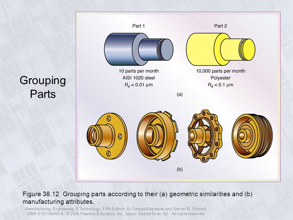 Manufacturing, Engineering & Technology, Fifth Edition, by Serope Kalpakjian and Steven R.