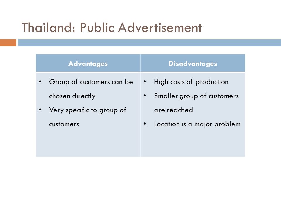 Thailand: Public Advertisement AdvantagesDisadvantages Group of customers can be chosen directly Very specific to group of customers High costs of production Smaller group of customers are reached Location is a major problem